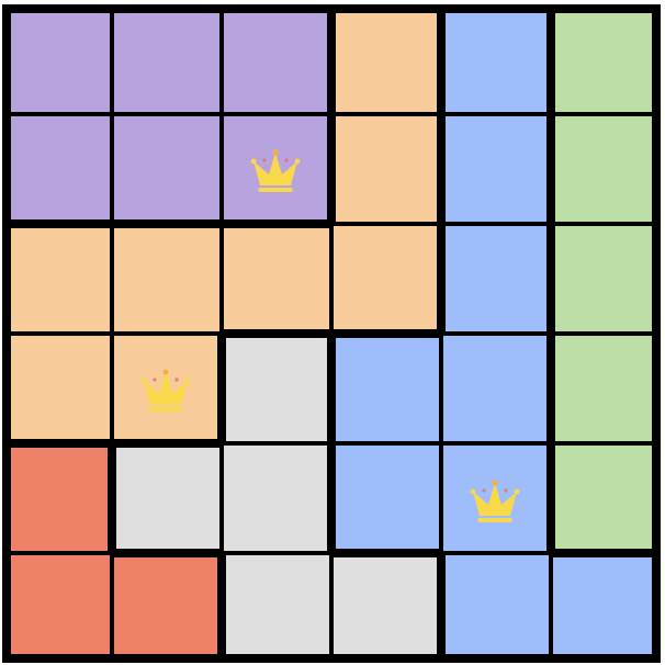 Game board showing highlighted row, column and color region with one Queen each